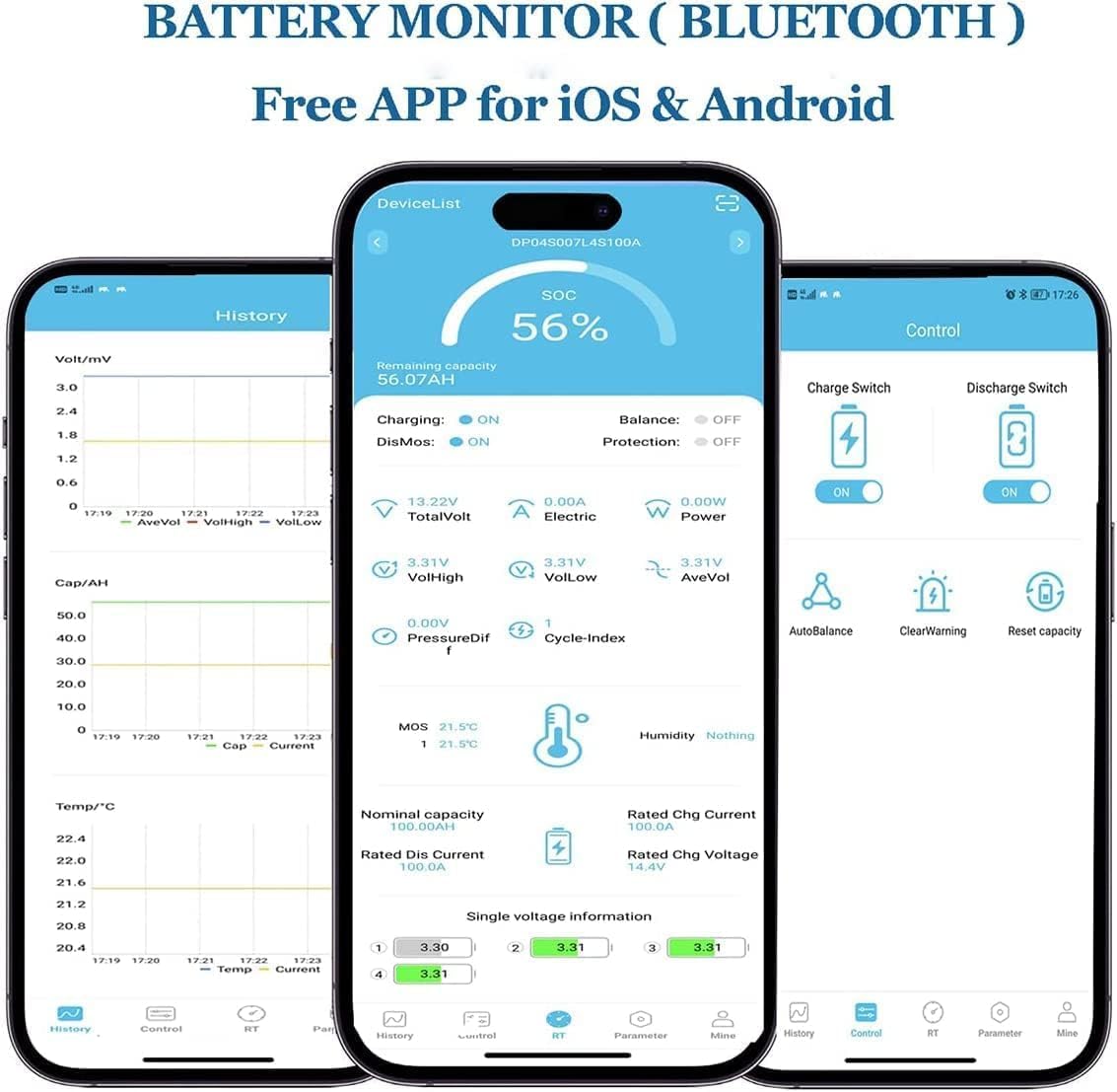 12V 100Ah Bluetooth LiFePO4 Lithium Battery with 100A BMS, Low Temperature Protection, 1280Wh Energy I40897