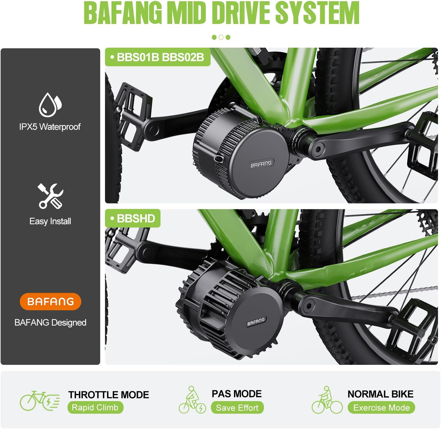 48V 750W Mid Drive Ebike Conversion Kit with 42T Chainring and 800S Display L783384