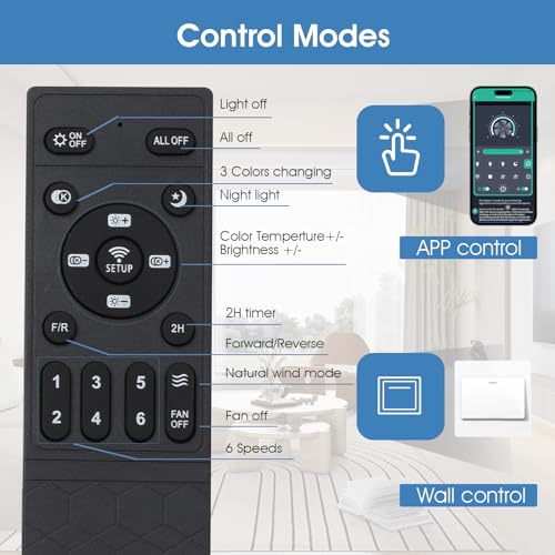 White 36 Inch Ceiling Fan with Remote Control U521774