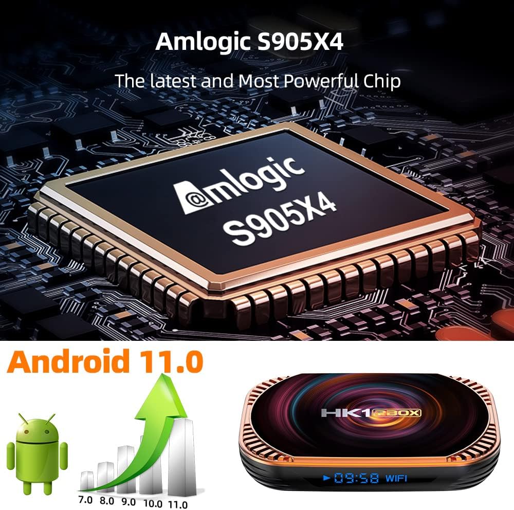 TV Box 4GB RAM 64GB ROM Dual-WiFi BT Quad Core 64 Bits 8K 1000M S649