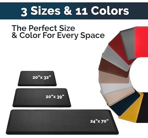 3/4 Inch Thick Anti Fatigue Floor Mat, 20" x 39", Black L96095